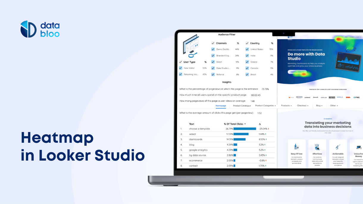 How to create a Heatmap with Looker Studio - Data Bloo