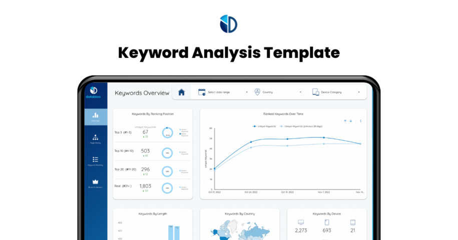 Keyword Analysis Template - Data Bloo