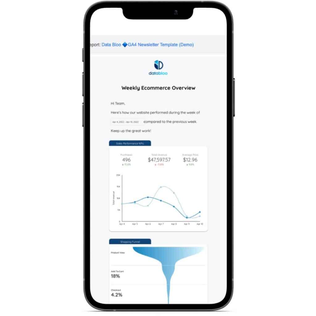 Mobile Schedule Email Delivery in Google Data Studio - Data Bloo