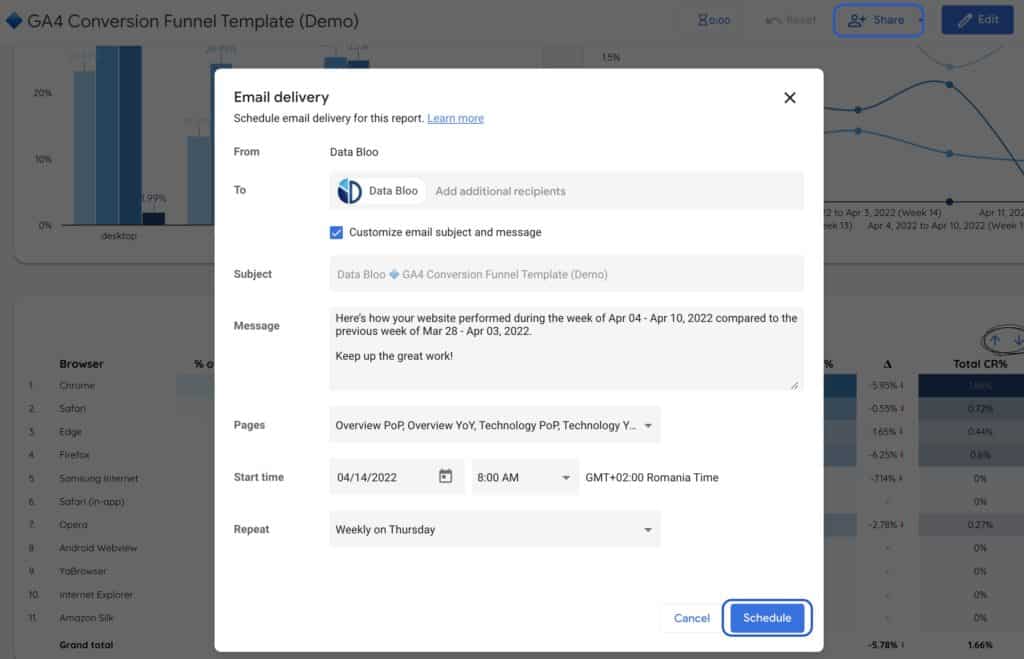 Schedule Email Delivery in Google Data Studio - Data Bloo