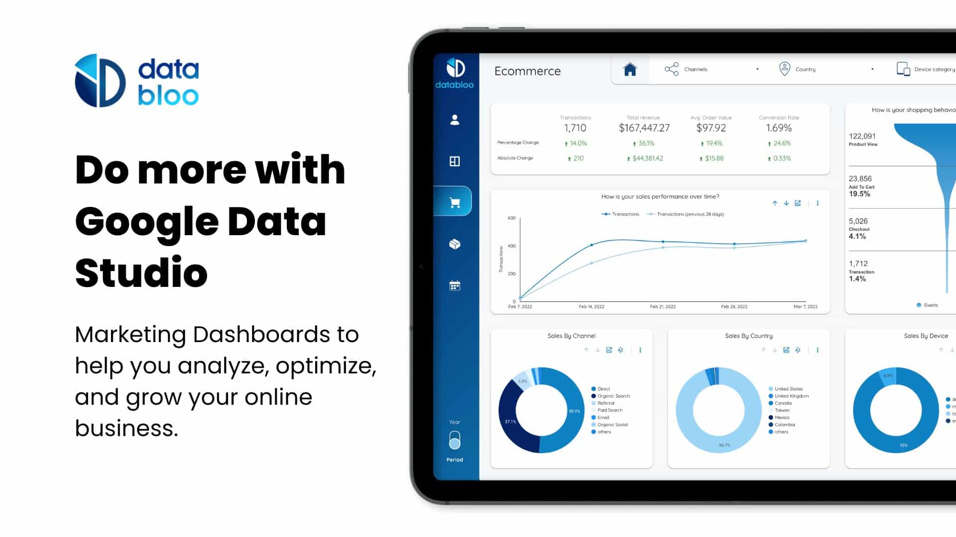 How to create a  Channel Report using Data Studio? - Data Bloo