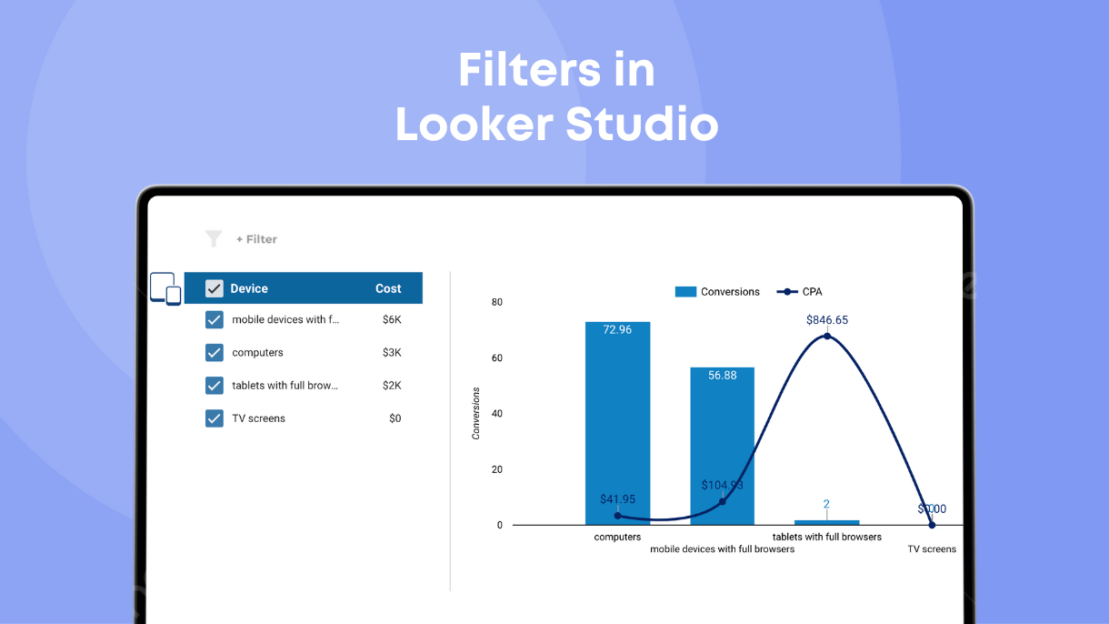 Exploring Your Data with Looker Studio Filters - Data Bloo