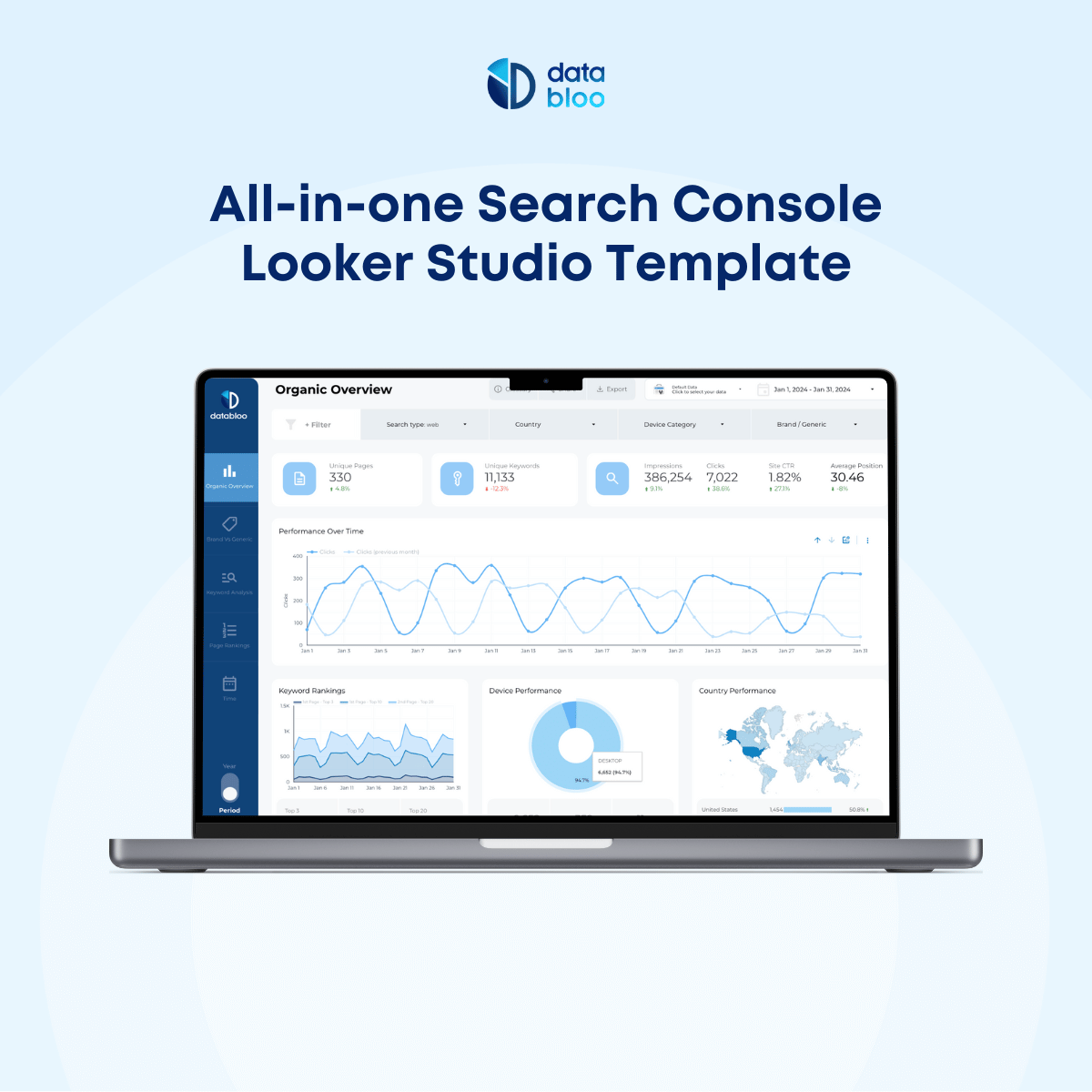 All-in-one Search Console Looker Studio Report Template - Data Bloo
