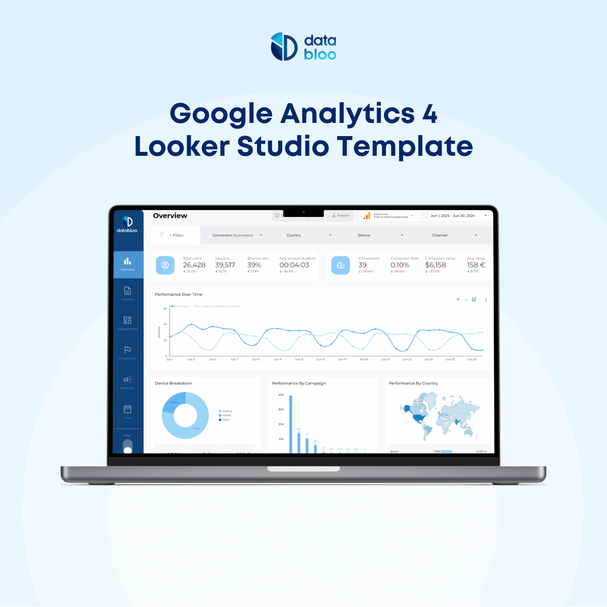 Google Analytics 4 Looker Studio Report Template - Data Bloo