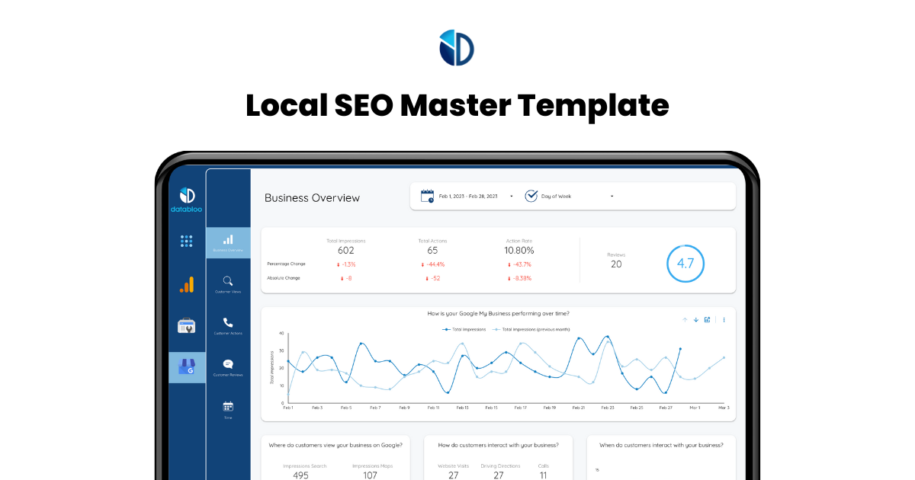 Local SEO MasterTemplate - Data Bloo