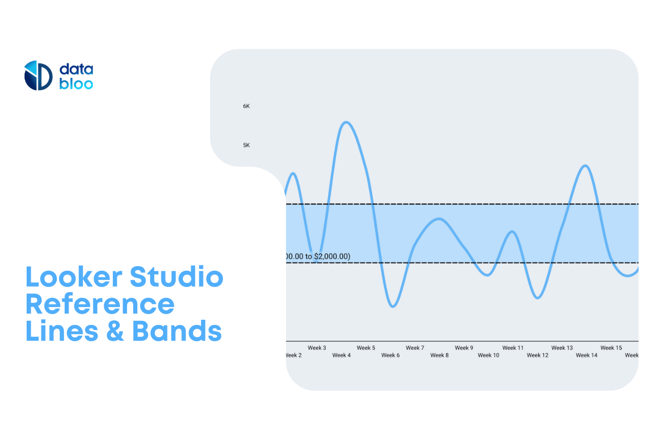 Google Looker Studio Lines and Bands - Data Bloo