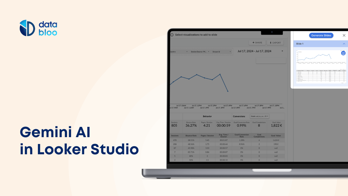 Introducing Looker Studio Gemini AI - Data Bloo