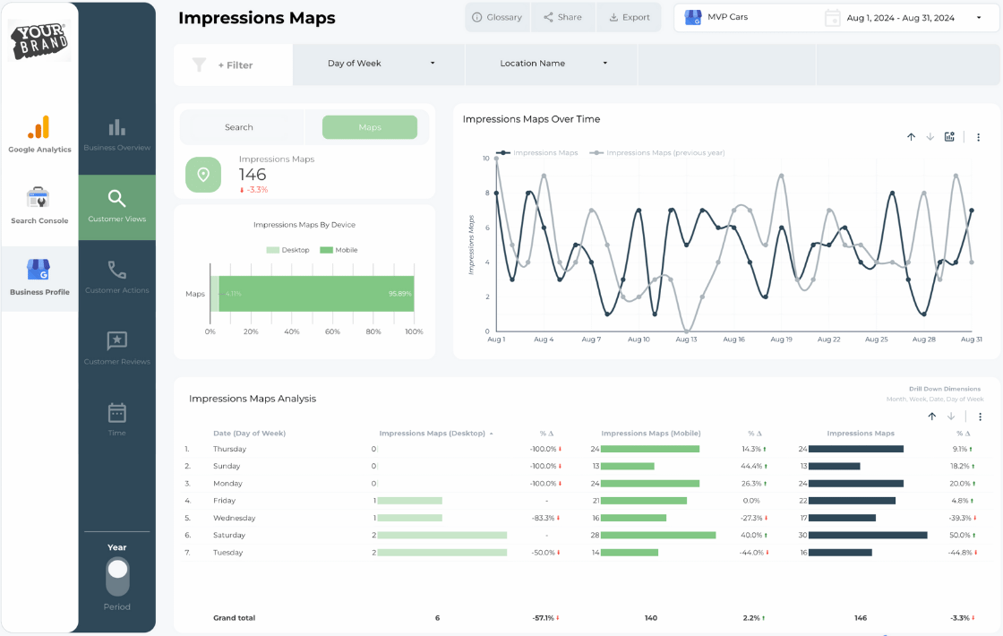 Data Bloo - Custom Master Template Gallery (4)