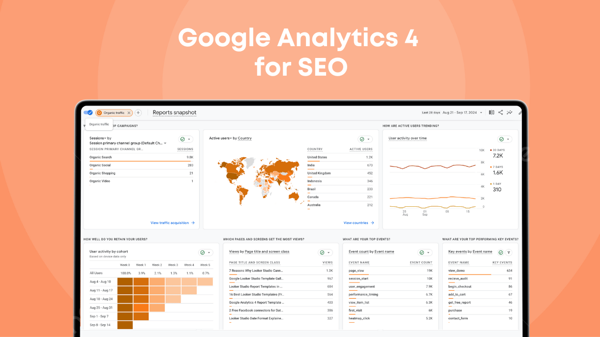 How to Use Google Analytics 4 for SEO 7 Workflows to Master - Data Bloo