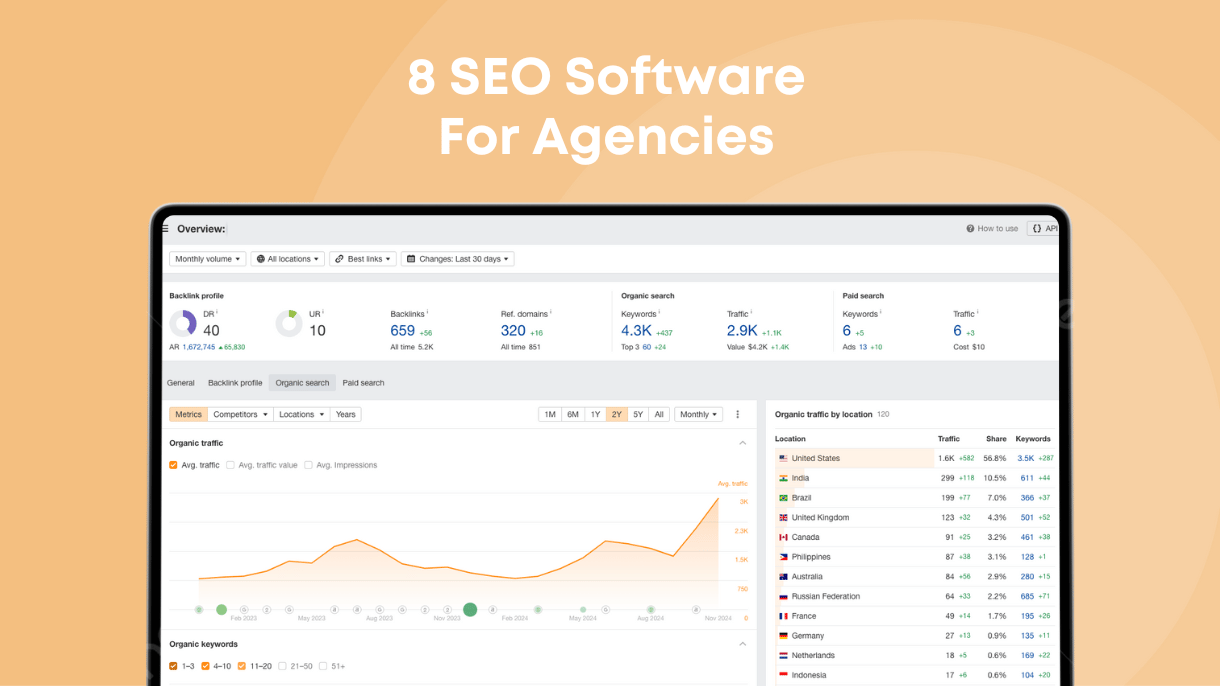 8 SEO Software For Agencies To Master Before Doing Any Client Work - Data Bloo