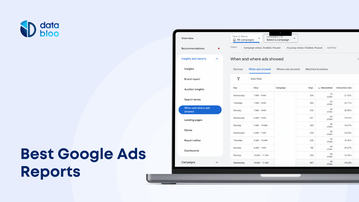 9 Best Google Ads Reports to Use in 2025 (Free & Paid) - Data Bloo