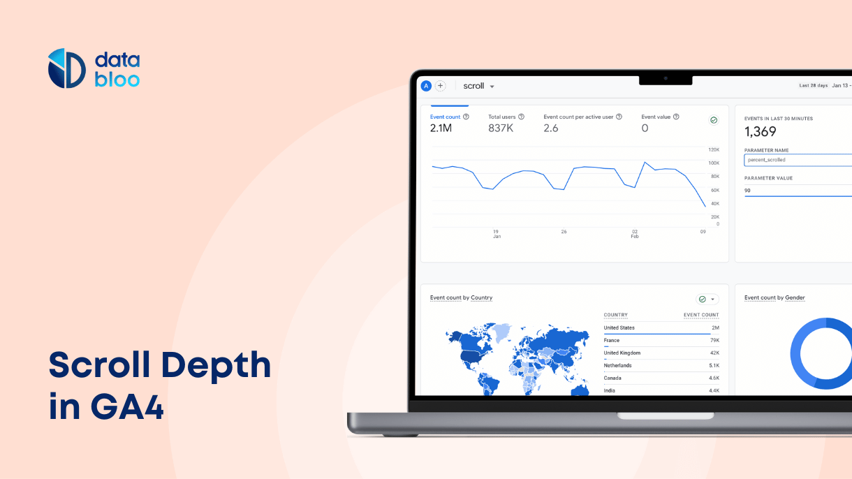 How to Track Scroll Depth in Google Analytics 4 - Data Bloo