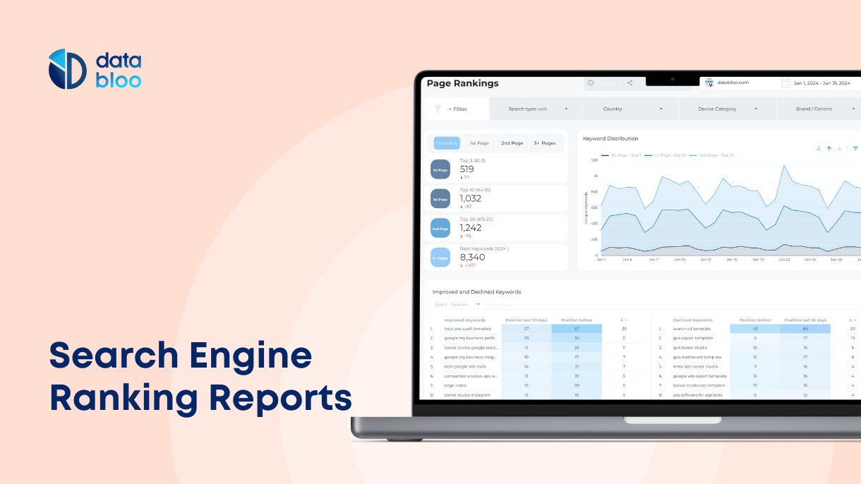 Search Engine Ranking Report How to Build It And What Tools to Use - Data Bloo